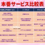 🌸 可馨本番外送の経営理念 🌸